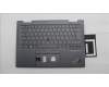 Lenovo MECH_ASM BL KB GY FPR WW HUN CHY for Lenovo ThinkPad X1 Yoga 8th Gen (21HQ/21HR)