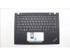 Lenovo MECH_ASM BL KB BK UKR SRX for Lenovo ThinkPad T14s G4 (21F6/21F7)