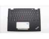 Lenovo MECH_ASM KBD W C POR BKLT LTN WW UK BK for Lenovo ThinkPad X13 Yoga Gen 4 (21F2/21F3)