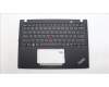 Lenovo MECH_ASM BL KB BK MG WW ENG LTN for Lenovo ThinkPad X13 Gen 4 (21J3/21J4)