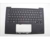 Lenovo MECH_ASM GRP_KBD_BZL_HUN_WW_DB_LTN for Lenovo ThinkPad X1 Gen 12 (21KC/21KD)