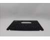 Lenovo MECH_ASM BL KB BK MG GRE LTN for Lenovo ThinkPad X13 Gen 5 (21LU/21LV)