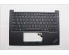 Lenovo MECH_ASM FRU KB HBW(SRX)US Bk for Lenovo ThinkPad E14 Gen 6 (21M7/21M8)