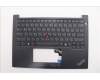 Lenovo MECH_ASM FRU KB RUS(SRX)US Bk for Lenovo ThinkPad E14 Gen 6 (21M7/21M8)