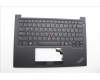 Lenovo MECH_ASM FRU EURO ENG (SRX) US BK for Lenovo ThinkPad E14 Gen 6 (21M3/21M4)