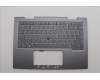 Lenovo MECH_ASM GRP_KBD_BZL_RUS_WL_LG_LTN for Lenovo ThinkPad X1 2-in-1 Gen 9 (21KE/21KF)