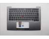 Lenovo MECH_ASM BL KB BK/GY SWS SRX for Lenovo ThinkPad T14s Gen 5 (21LS/21LT)