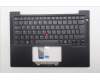 Lenovo MECH_ASM KBD Ccvr POR BK BL SRX UK BK for Lenovo ThinkPad T14s Gen 6 (21M1/21M2)