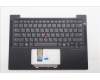 Lenovo MECH_ASM KBD Ccvr HBW BK BL SRX US BK for Lenovo ThinkPad T14s Gen 6 (21M1/21M2)