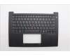 Lenovo MECH_ASM BL KB BK SC GRE SRX for Lenovo ThinkPad P14s Gen 5 Intel (21G2)