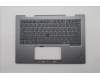 Lenovo MECH_ASM GRP_KBD_BZL_RUS_WW_LG_CHY for Lenovo ThinkPad X1 2-in-1 Gen 10 (21NU/21NV)