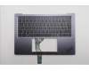 Lenovo MECH_ASM GRP_KBD_BZL_EST_WL_BKGY_LTN for Lenovo ThinkPad X9 14 AE (21QA/21QB)