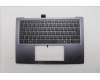 Lenovo MECH_ASM GRP_KBD_BZL_ILD_WL_BKGY_LTN for Lenovo ThinkPad X9 14 AE (21QA/21QB)