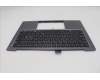 Lenovo MECH_ASM GRP_KBD_BZL_NORDIC_WL_BKGY_LTN for Lenovo ThinkPad X9 14 AE (21QA/21QB)