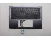 Lenovo MECH_ASM GRP_KBD_BZL_SPA_WL_BKGY_LTN for Lenovo ThinkPad X9 14 AE (21QA/21QB)
