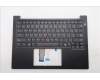 Lenovo MECH_ASM FRU KBD W/C ARA (SRX) US BK for Lenovo ThinkPad E14 G7 (21SY)