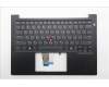 Lenovo MECH_ASM FRU KBD W/C UKR BL (SRX) US BK for Lenovo ThinkPad E14 G7 (21SY)