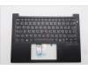 Lenovo MECH_ASM FRU IRL KBD W/C FRA (CHY) UK BK for Lenovo ThinkPad E14 Gen 7 (21TA)