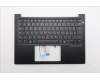 Lenovo MECH_ASM FRU KBD W/C ITA BL(CHY)UK BK for Lenovo ThinkPad E14 Gen 7 (21TA)
