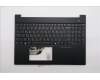Lenovo MECH_ASM FRU KBD CCV GRE(Primax)US BK for Lenovo ThinkPad E16 Gen 3 (22AY/22B0)