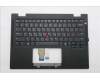 Lenovo MECH_ASM BL KB BK GRE SRX for Lenovo ThinkPad T14s 2-in-1 Gen 1 (21R4)