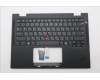 Lenovo MECH_ASM BL KB BK WW HBW LTN for Lenovo ThinkPad T14s 2-in-1 Gen 1 (21R4)