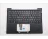 Lenovo MECH_ASM BL KB BK THAI LTN for Lenovo ThinkPad T14s Gen 6 (21R1)