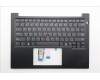 Lenovo MECH_ASM FRU KBD WC ARA (CHY)US BK for Lenovo ThinkPad E14 Gen 7 (21T1)