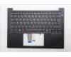Lenovo MECH_ASM FRU KBD WC ITA (SRX)UK BK for Lenovo ThinkPad E14 Gen 7 (21T1)