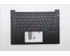 Lenovo MECH_ASM FRU KBD WCUKE (SRX)UK BK for Lenovo ThinkPad E14 Gen 7 (21T1)