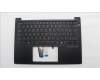 Lenovo MECH_ASM FRU KBD WC FRA BL(LTN)UK BK for Lenovo ThinkPad E14 Gen 7 (21T1)