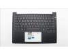 Lenovo MECH_ASM FRU KBD WC GRE BL(LTN)US BK for Lenovo ThinkPad E14 Gen 7 (21T1)