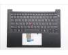 Lenovo MECH_ASM FRU KBD WC UKR BL(SRX)US BK for Lenovo ThinkPad E14 Gen 7 (21T1)