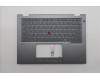 Lenovo MECH_ASM MEASM US-C YBLGR-CHY-HBW for Lenovo ThinkPad L13 2-in-1 G6 (21R8)