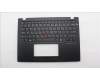 Lenovo MECH_ASM FRUMEASM US-C NBLBK-LTN-GRE for Lenovo ThinkPad L13 Gen 6 (21R6)