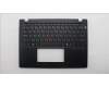 Lenovo MECH_ASM FRUMEASM US-C YBLBK-CHY-UKR for Lenovo ThinkPad L13 Gen 6 (21R6)