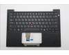 Lenovo MECH_ASM FRU BL KB BK RUS SRX for Lenovo ThinkPad T14s Gen 6 (21TB)