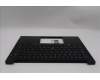 Lenovo MECH_ASM FRU KBD W/C GER BL(SRX)UK BK for Lenovo ThinkPad E14 (21U2)