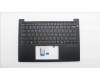 Lenovo MECH_ASM FRU KBDW/C EUROENG BL(CHY)US BK for Lenovo ThinkPad E14 (21U2)