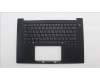 Lenovo MECH_ASM NoNFC CCvr+GRE KB ASM,TRI for Lenovo ThinkPad P1 Gen 8 (21Q8/21Q9)