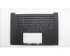 Lenovo MECH_ASM NoNFC CCvr+RUS KB ASM,TRI for Lenovo ThinkPad P1 Gen 8 (21Q8/21Q9)