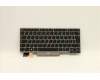 Lenovo NB_KYB CMSK-CS20,SV-BL,LTN,FRA for Lenovo ThinkPad L13 Gen 2 (20VH/20VJ)