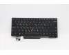 Lenovo NB_KYB CMFL-CS20,BK-NBL,LTN,GRE for Lenovo ThinkPad T14 Gen 2 (20XK/20XL)