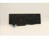 Lenovo NB_KYB CMNM-CS20,BK-NBL,LTN,ITA for Lenovo ThinkPad P15s Gen 2 (20W6/20W7)