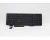 Lenovo NB_KYB CMNM-CS20,BK-NBL,LTN,RUS for Lenovo ThinkPad P15s Gen 2 (20W6/20W7)