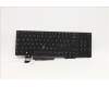 Lenovo NB_KYB CS20L NUM KBD TRI,BL,B,ITA for Lenovo ThinkPad L15 Gen 2 (20X3/20X4)
