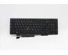 Lenovo NB_KYB CS20L NUM KBD LTN,NBL,B,RUS for Lenovo ThinkPad L15 Gen 2 (20X3/20X4)