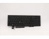 Lenovo NB_KYB CS20L NUM KBD LTN,BL,B,POR for Lenovo ThinkPad L15 Gen 2 (20X3/20X4)