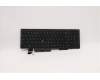 Lenovo NB_KYB CS20L NUM KBD LTN,BL,B,UKE for Lenovo ThinkPad L15 Gen 2 (20X3/20X4)