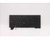 Lenovo NB_KYB CS21KBD SKTOP LTN,BL,BK,GRE for Lenovo ThinkPad X13 Gen 2 (20XH/20XJ)